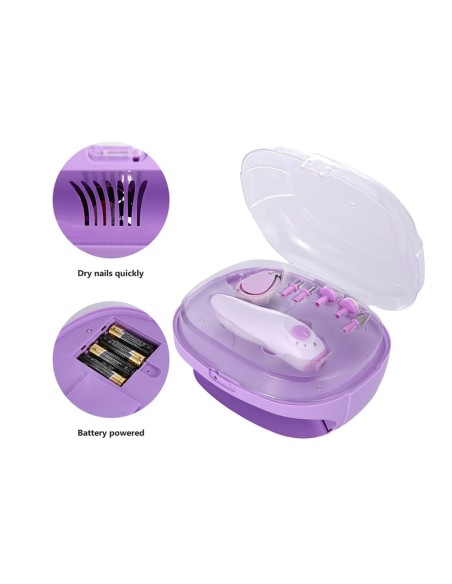 Kit Manucure & Séchoir